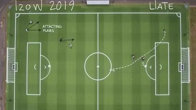Tactical analysis: Llanelli AFC's attacking play